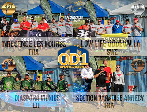 Open Division 1 Podium Campaign Cup 2014