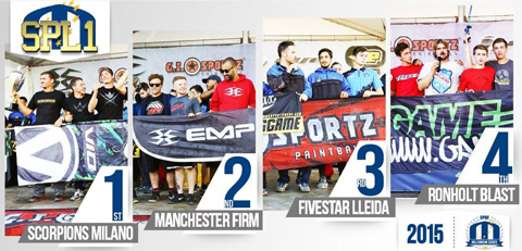 2015 Overall Divisional Podiums: Semiprofessional Paintball League 1