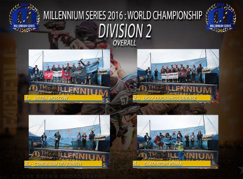 The Millennium Series 2016 Division 2 overall rankings: