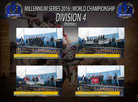 The Millennium Series 2016 Division 4 overall rankings: