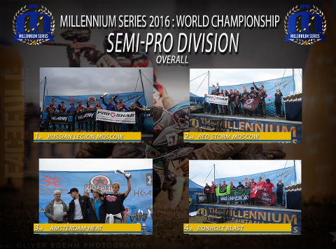 The Millennium Series 2016 Semi-Pro overall rankings: