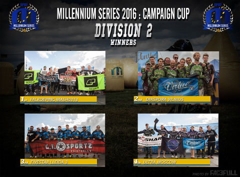 The winners of Division 2 at the Campaign Cup 2016, Basildon/United Kingdom