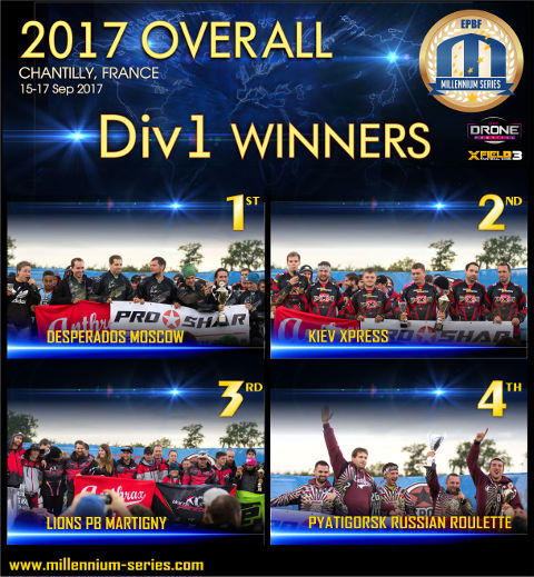 Millennium Series Overall Winners 2017 in Division 1