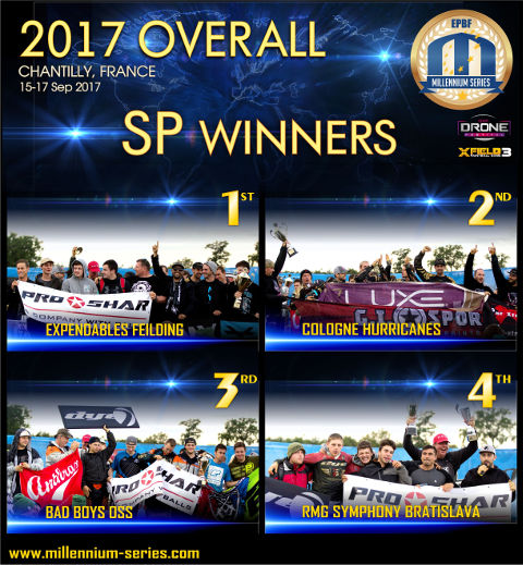 Millennium Series Overall Winners 2017 in Semi Pro