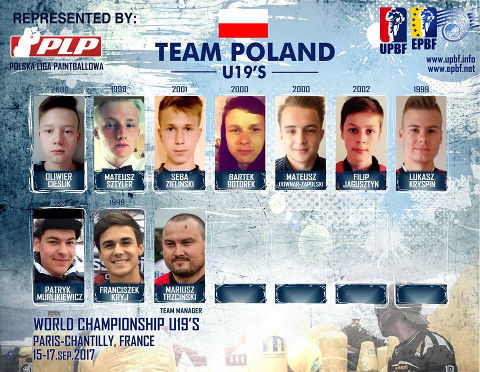 EPBF World Cup U19 2017 Team Poland