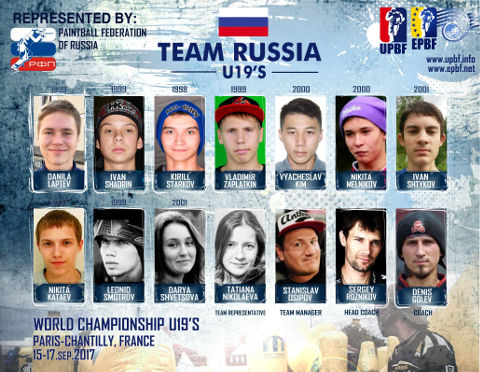 EPBF World Cup U19 2017 Team Russia