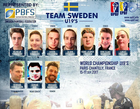 EPBF World Cup U19 2017 Team Sweden