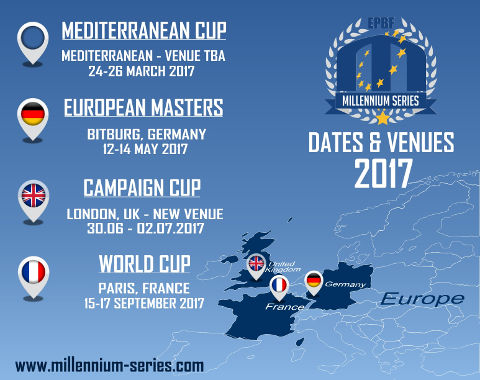 Millennium Series 2017 dates & venues