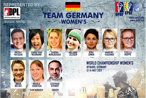 EPBF World Cup Women's 2017