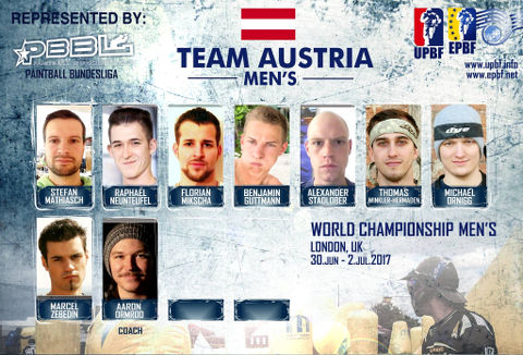 EPBF World Cup Men's 2017 Team Austria