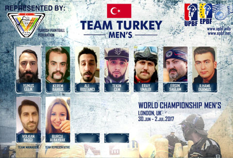 EPBF World Cup Men's 2017 Team Turkey