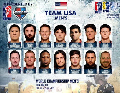 EPBF World Cup Men's 2017 Team USA